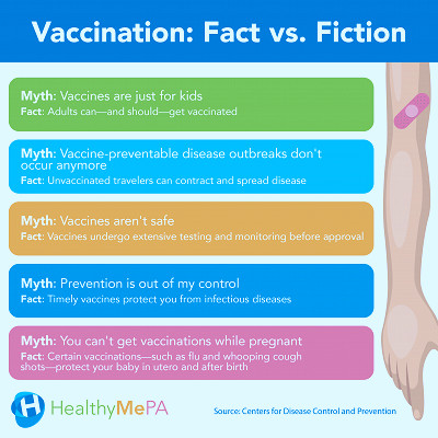 Five facts: Vaccinations are still important today